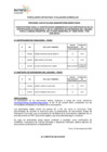 Vista preliminar de documento RELACION DE APTOS EVALUAC. CURRICULAR_002-2023_