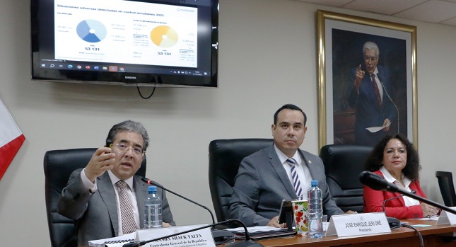 Durante los primeros nueve meses del 2023, la Contraloría General ha identificado, como resultado de los servicios de control posterior, presunta responsabilidad administrativa, civil y penal en 3969 funcionarios públicos involucrados en irregularidades cometidas en diversas entidades públicas en todo el país, informó el contralor general, Nelson Shack, durante su presentación ante la Comisión de Fiscalización y Contraloría del Congreso para presentar su informe de gestión institucional y otros temas.