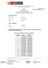 Vista preliminar de documento b. Anexo I-Cuadro Descriptivo-BL BOSQUES DE NUEVO JAÉNFF