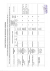Vista preliminar de documento EVALUACIÓN III TRIMESTRE