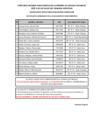 Vista preliminar de documento 10 Resultados de la Evaluación de Conocimientos CIc2023 - II