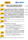Vista preliminar de documento Adenda N° 01 al Convenio Especifico de Cooperación Interinstitucional entre la SUNAT y el OSCE