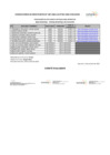 Vista preliminar de documento 4. Resultados de evaluación de conocimientos