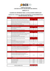 Vista preliminar de documento Anexo N° 07 - Cuadro de Criterios para la evaluación curricular del Concurso de CAS N° 084-2023/LIMA-TEMPORAL