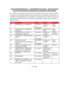Vista preliminar de documento 2 ACTA DE REPROGRAMACIÓN DEL     CRONOGRAMA  DE  ELECCIONES    PARA  ELECCIÓN  DEL  JUEZ  DE  PAZ  DEL  DISTRITO  DE  HUANCARANI DE LA  PROVINCIA  DE  PAUCARTAMBO