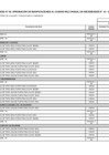 Vista preliminar de documento Cuadro Multianual de necesidades 2023 - 2025 - ANEXO-6-83-DEL-12-10-AL-12-10