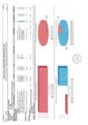 Vista preliminar de documento p-participativo 2024-proyectos priorizados