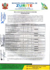 Vista preliminar de documento RESULTADOS FINALES DEL PROCESO DE SELECCIÓN CAS 002-2023-MDZ