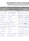 Vista preliminar de documento 4. LISTA DE ASISTENCIA  2022 - I