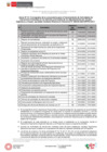 Vista preliminar de documento ANEXO N 01 Cronograma