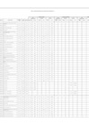 Vista preliminar de documento Anexo 06 - 116 Modificacion Directiva Nº 0005-2021-B008 0403.[R][R]