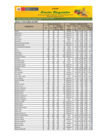 Vista preliminar de documento Reporte de Ingreso y Precios en el Mercado MAYORISTA DE FRUTAS Nº2 - 12/10/23