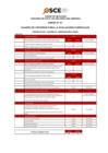 Vista preliminar de documento Anexo N° 07 - Cuadro de Criterios para la evaluación curricular del Concurso de CAS N° 087-2023/LIMA-TEMPORAL