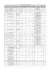 Vista preliminar de documento PENALIDADES_SETIEMBRE_2023