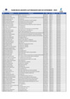 Vista preliminar de documento PADRON AGENTES AUTORIZADOS - SETIEMBRE 2023