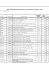 Vista preliminar de documento ANEXO 06-105 firmado