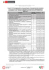 Vista preliminar de documento ANEXO CRONOGRAMA