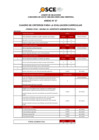 Vista preliminar de documento Anexo N° 07 - Cuadro de Criterios para la evaluación curricular del Concurso de CAS N° 088-2023/LIMA-TEMPORAL