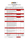 Vista preliminar de documento Anexo N° 07 - Cuadro de Criterios para la evaluación curricular del Concurso de CAS N° 089-2023/LIMA-TEMPORAL