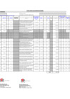 Vista preliminar de documento Formato de PAC - 2023 - IncluirF_ANEXO RSG 80