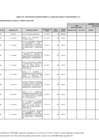 Vista preliminar de documento Cuadro Multianual de Necesidades - Quincuagesima Modificatoria 2023