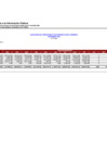 Vista preliminar de documento GASTO SETIEMBRE 2023 -ZRXII
