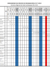 Vista preliminar de documento CRONOGRAMA DEL PROCESO DE REASIGNACION 2023