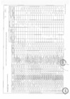 Vista preliminar de documento Modificación del Cuadro Multianual de Necesidades N° 152-2023-RENIEC