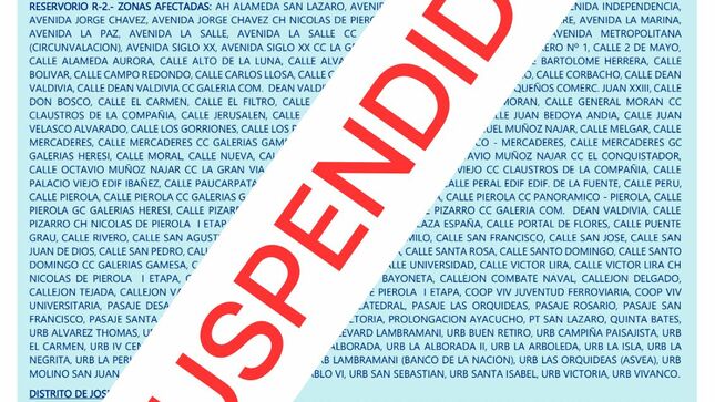 Suspensión de COMUNICADO N°105-2023
