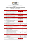 Vista preliminar de documento Anexo N° 07 - Cuadro de Criterios para la evaluación curricular del Concurso de CAS N° 093-2023/LIMA-TEMPORAL