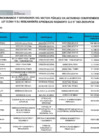 Vista preliminar de documento Lista de funcionarios y servidores de Provias Descentralizado en actividad - Setiembre 2023