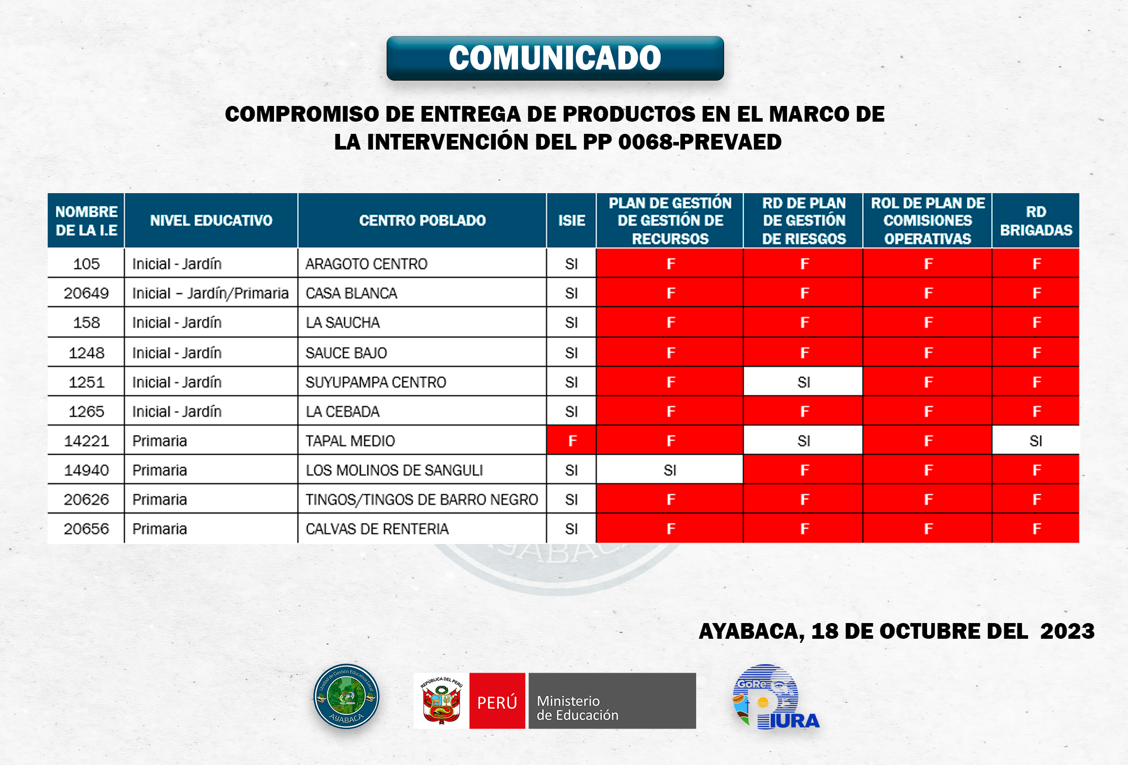 Comunicado