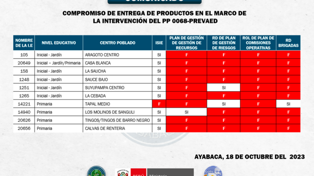 Comunicado