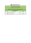Vista preliminar de documento RESULTADOS DE EVALUACIÓN CURRICULAR CAS N°366-2019