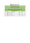 Vista preliminar de documento RESULTADOS DE EVALUACIÓN CURRICULAR CAS N°371-2019