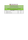 Vista preliminar de documento RESULTADOS DE EVALUACIÓN CURRICULAR CAS N°372-2019
