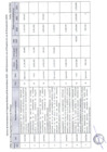 Vista preliminar de documento  2. Cartera de Inversiones Consistenciada 2023 - 2025