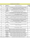 Vista preliminar de documento Penalidades aplicadas - setiembre 2023