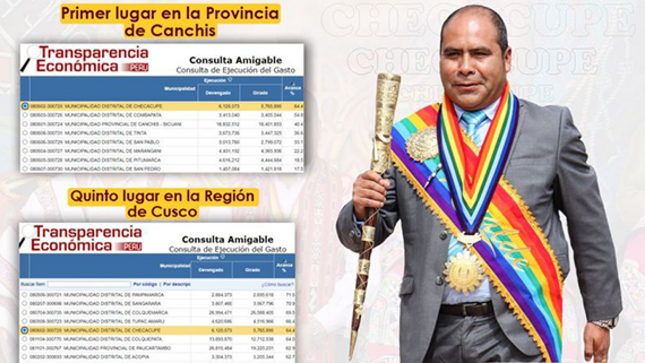diseño de publicación