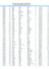 Vista preliminar de documento Reporte para usuarios de municipios - Relación de la Municipalidad de Quehue