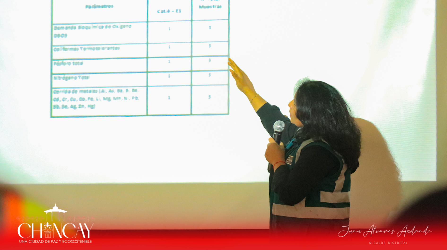 El evento se llevó a cabo con el objetivo principal de analizar estos datos en base a los estándares de calidad ambiental para el agua (ECA-Agua), una medida esencial para preservar y proteger.