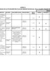 Vista preliminar de documento ANEXO A_ACTIVIDADES IV TRIMESTRE