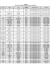 Vista preliminar de documento APENDICE A