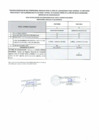 Vista preliminar de documento RESULTADO DE EVALUACION DE EXPEDIENTE DE PROFESIONAL DE LA SALUD - BIOLOGO PARA LA PROV. DE ACOBAMBA