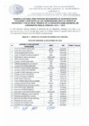 Vista preliminar de documento Padrón electoral de mesa Nº 04