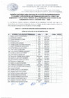 Vista preliminar de documento Padrón electoral de mesa Nº 02