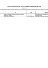 Vista preliminar de documento Anexo n.° 3 - Segunda relación de accesitarios