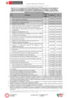 Vista preliminar de documento Anexo N  01 Mod. Crono. RD 229-2023-LLP-DE  AII-62 _ Ica-Ayacucho-Sur  1 