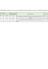 Vista preliminar de documento ANEXO RD_ELEGIBLES AII-59_UT CAJAMARCA  1 
