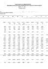 Vista preliminar de documento 1-RESUMEN DE RECAUDACIÓN DE INGRESOS FTE.FTO. RO, AGOSTO 2023.